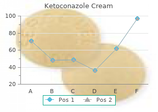 generic ketoconazole cream 15 gm line