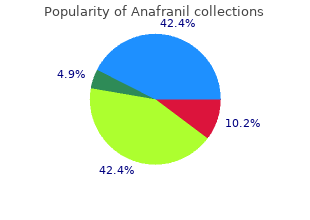 order genuine anafranil on line