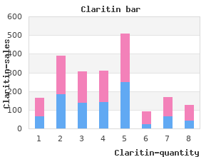 claritin 10mg discount