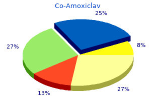 625 mg co-amoxiclav amex