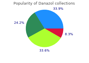 100 mg danazol fast delivery