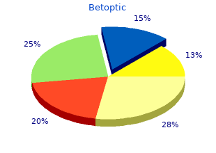 betoptic 5 ml on line