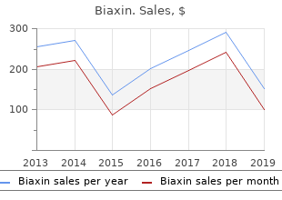 discount biaxin 500 mg online