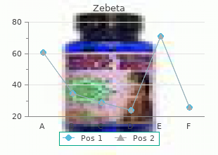 order 5 mg zebeta amex