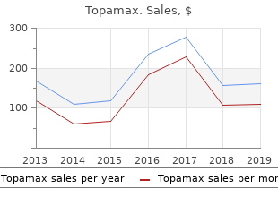 purchase cheap topamax line