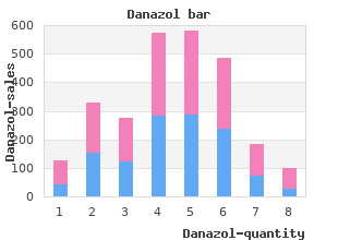 purchase 50 mg danazol amex