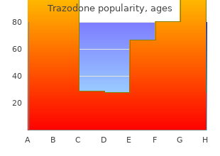 purchase generic trazodone online