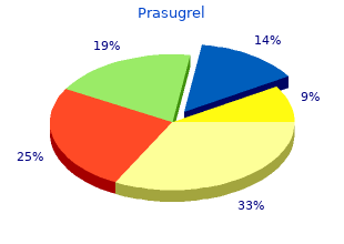 generic 10 mg prasugrel mastercard