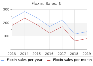 purchase floxin cheap