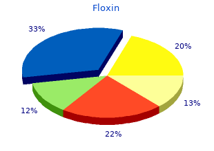 200 mg floxin mastercard