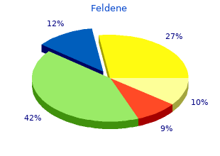 generic 20 mg feldene with mastercard