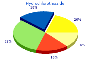 generic 25 mg hydrochlorothiazide otc