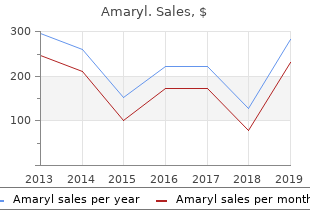 buy amaryl online