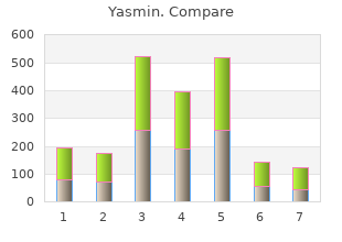 buy yasmin 3.03 mg on line