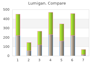 order lumigan 3 ml overnight delivery