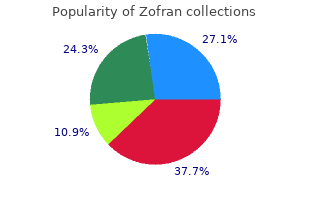 buy generic zofran 8mg online