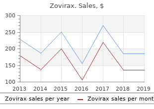 purchase 200 mg zovirax fast delivery