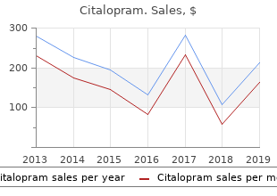 cost of citalopram