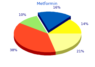 purchase metformin with american express