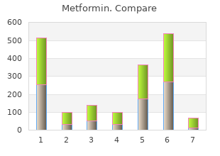 generic metformin 500mg on-line