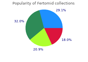 fertomid 50mg lowest price