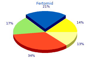 buy cheap fertomid 50mg