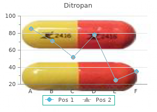 ditropan 5 mg line