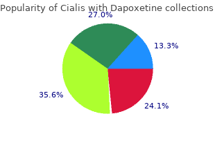 order cialis with dapoxetine 20/60mg without prescription