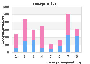 purchase discount levaquin