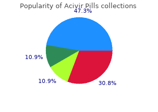 cheap acivir pills 200 mg overnight delivery