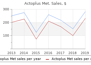 buy actoplus met with amex