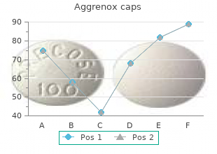 buy 25/200mg aggrenox caps amex