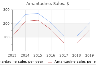 buy genuine amantadine line