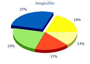 ampicillin 500 mg on line