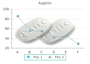 purchase aspirin master card