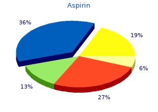 aspirin 100 pills with visa
