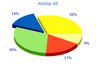 buy discount atorlip-10 online
