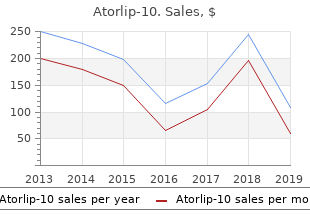 buy cheap atorlip-10 on line