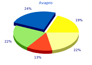 buy avapro 150mg low cost