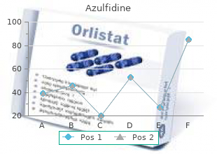 purchase generic azulfidine line