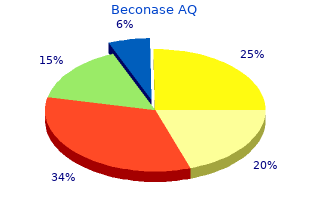 buy 200MDI beconase aq with amex