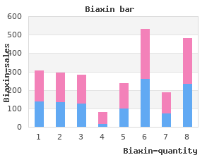 order biaxin without prescription