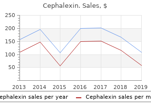 discount cephalexin 500mg line