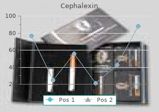 order genuine cephalexin