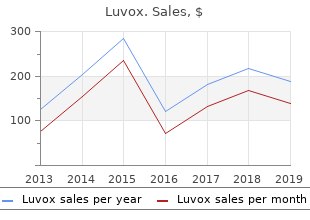discount luvox 100 mg otc