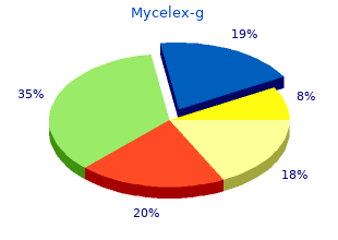 best mycelex-g 100mg