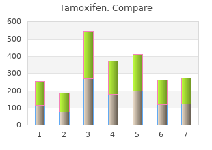 generic tamoxifen 20mg with amex