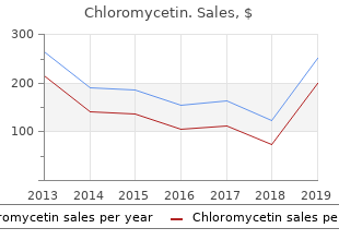 250mg chloromycetin free shipping