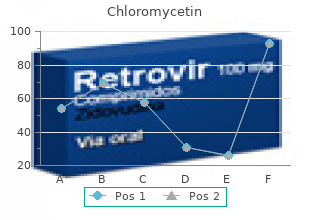buy genuine chloromycetin