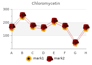 trusted chloromycetin 500mg
